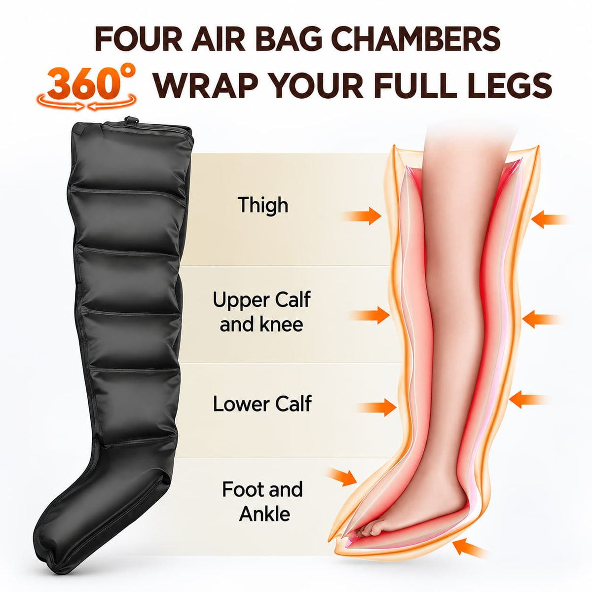 Leg Compression Boots Massager