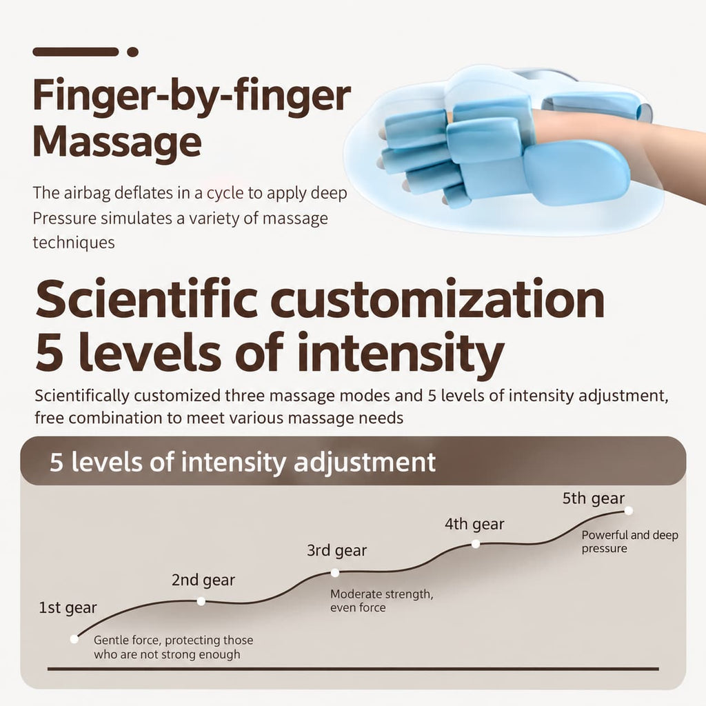 Hand Massager