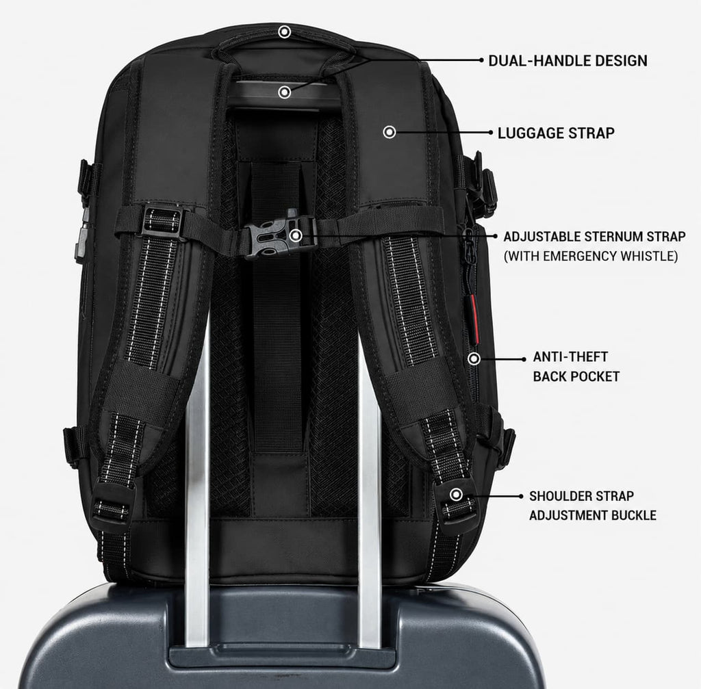 Travel Backpack compression ruksly
