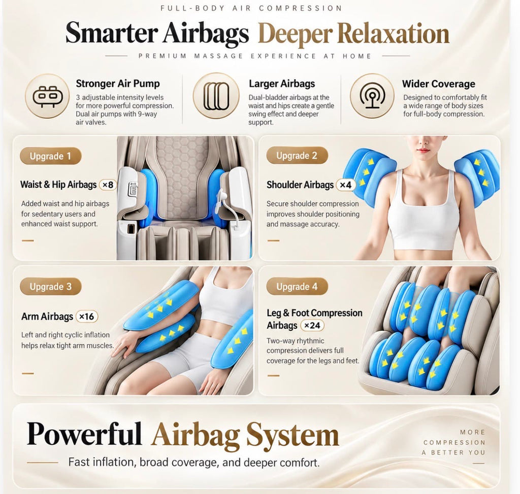 Massage Chair 4D Dual-Core Zero Gravity