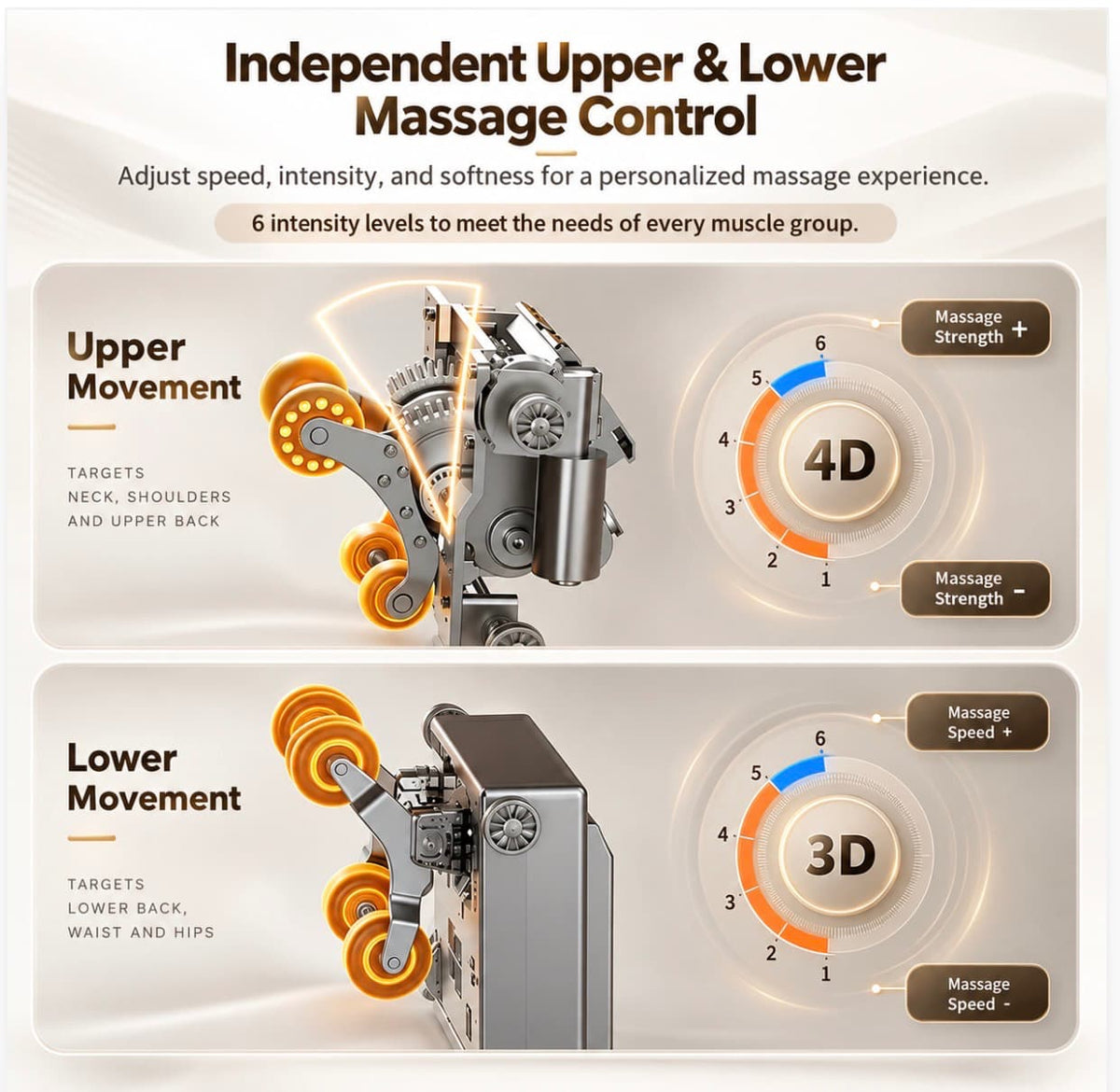 Massage Chair 4D Dual-Core Zero Gravity