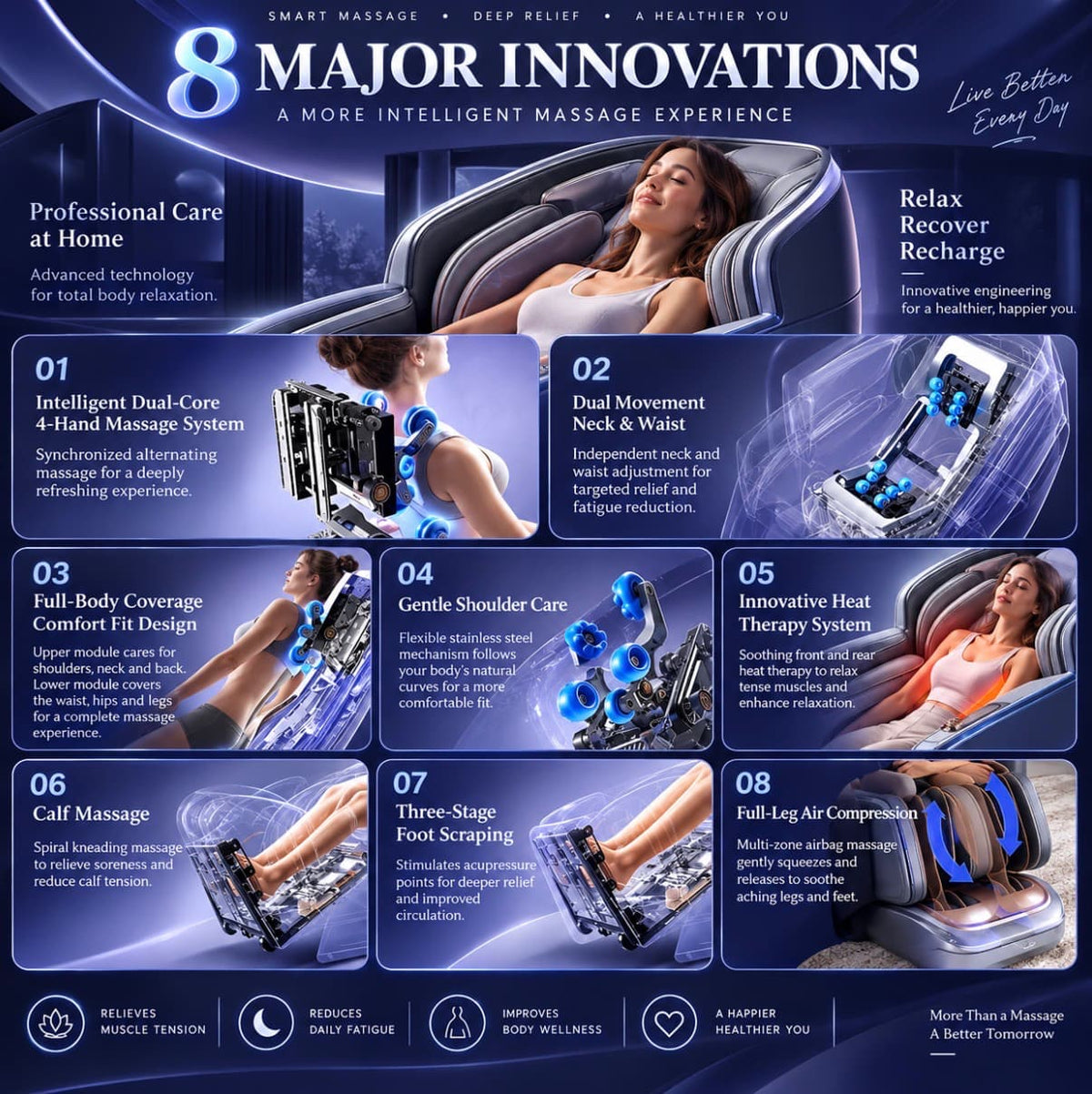 Massage Chair 6D Dual-Core Zero Gravity