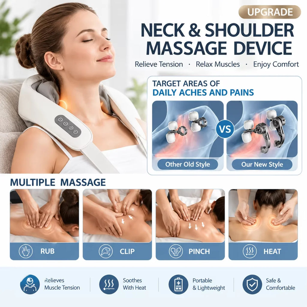 Neck and Shoulder Massager